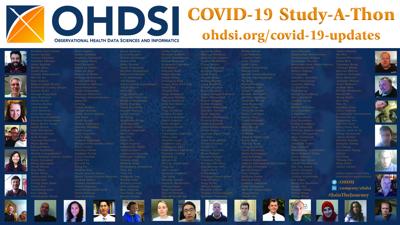 OHDSI Kicks Off International Collaborative to Generate RealWorld